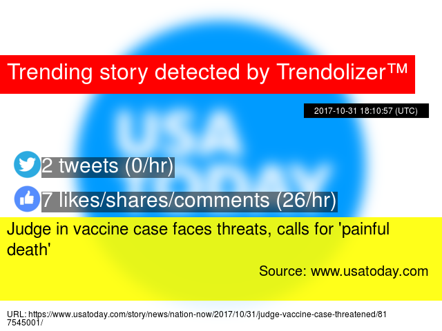 Judge In Vaccine Case Faces Threats >> Judge In Vaccine Case Faces Threats Calls For Painful Death Judge In Vaccine Case Faces Threats >> Judge In Vaccine Case Faces Threats Calls For Painful Death
